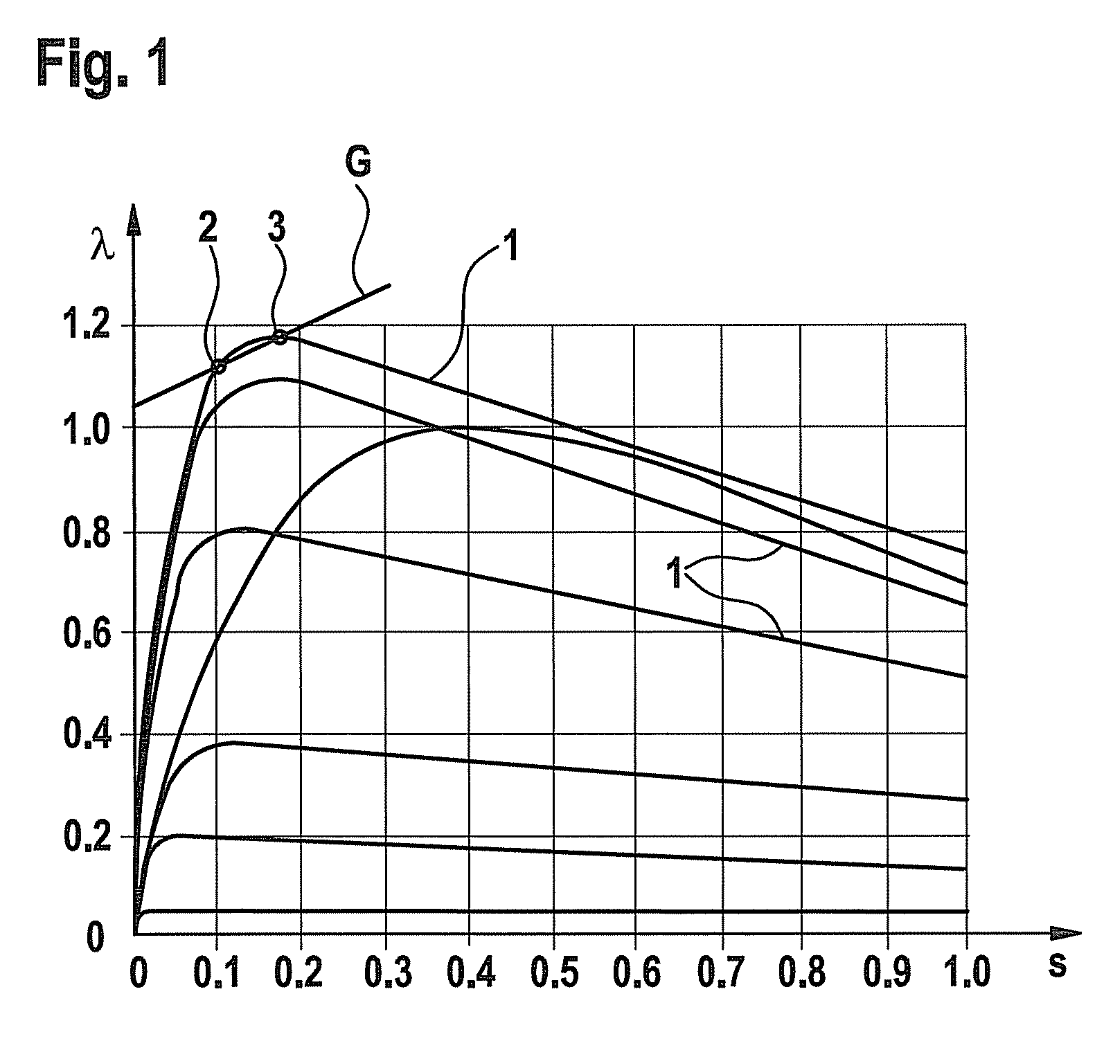 Method for setting a wheel torque in a vehicle