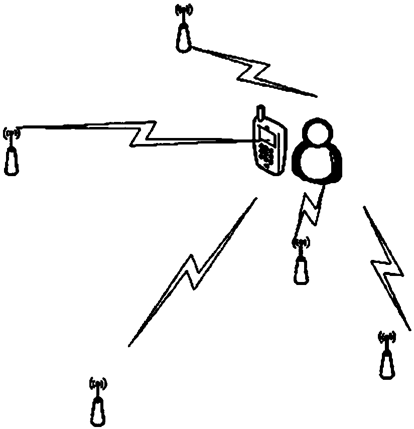 AP Selection Method Based on WLAN Indoor Positioning