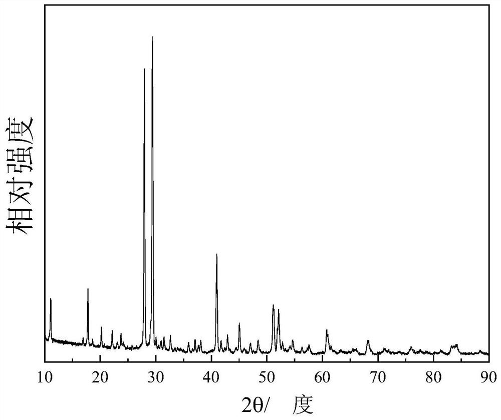 Barium-barium-tantalum oxide solid electrolyte and preparation method thereof