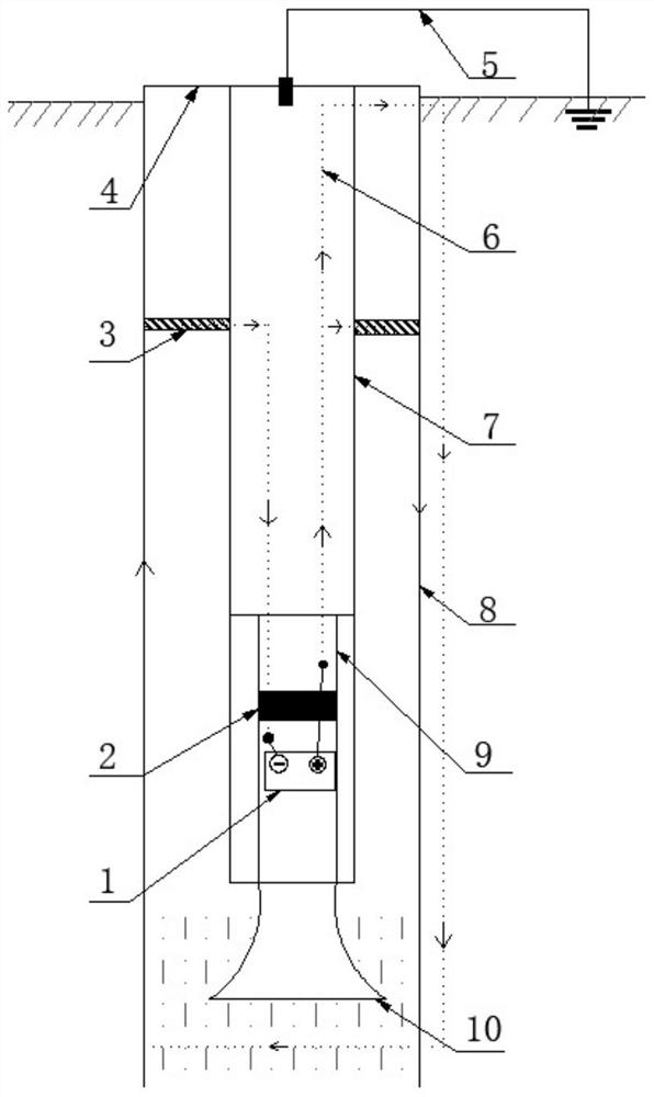 An automatic tuning type underground wireless signal transmission system