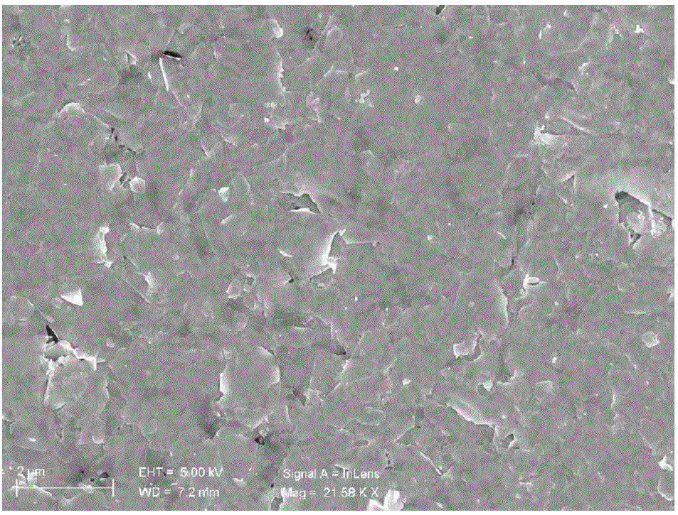 Preparation method of ultrathin nanosheet semiconductor material