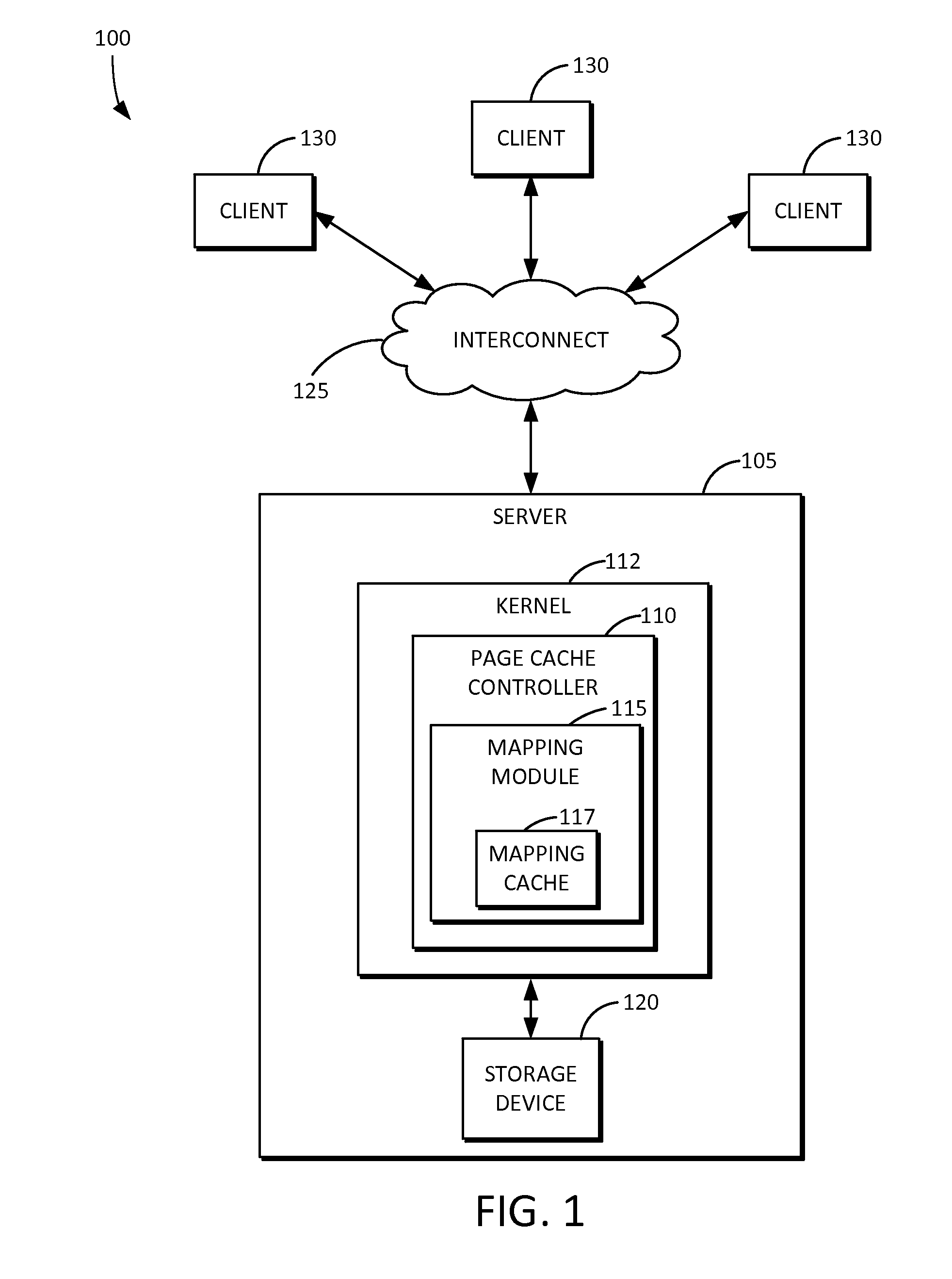 Page cache device and method for efficient mapping