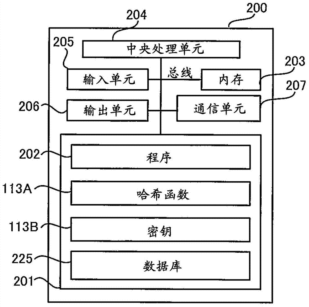 Secure search processing system and secure search processing method
