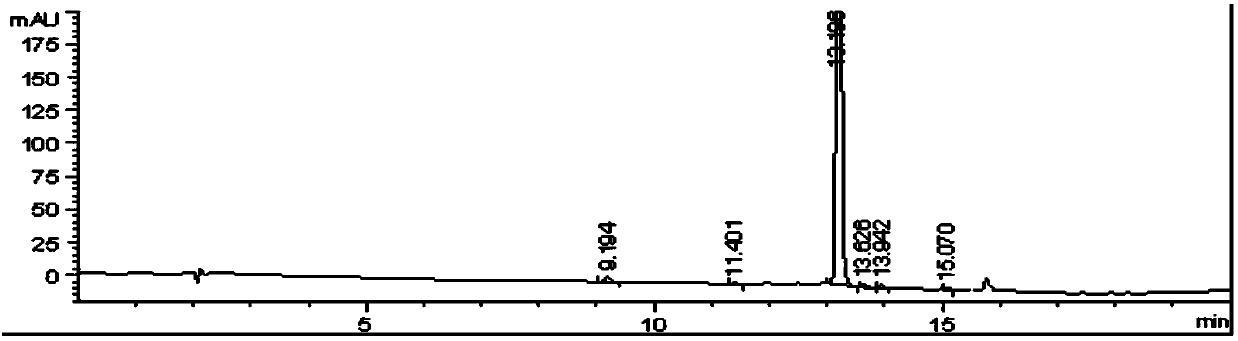 Preparation method of 2-(3-amino-4-chlorobenzoyl)benzoic acid