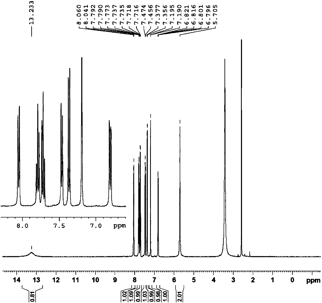 Preparation method of 2-(3-amino-4-chlorobenzoyl)benzoic acid