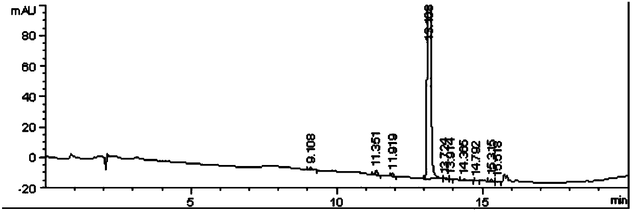 Preparation method of 2-(3-amino-4-chlorobenzoyl)benzoic acid