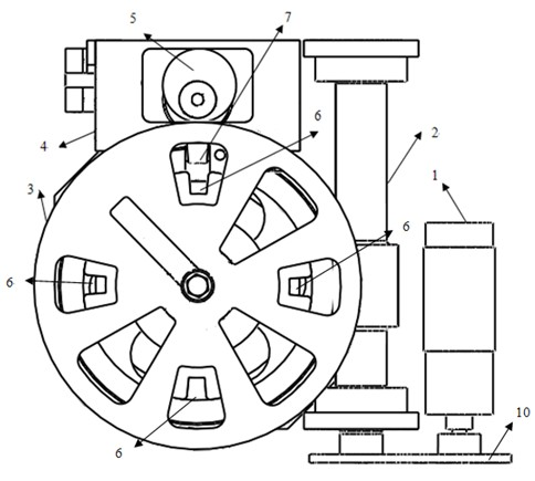 Fiber gyroscope north seeker indexing mechanism based on four-position north seeking method