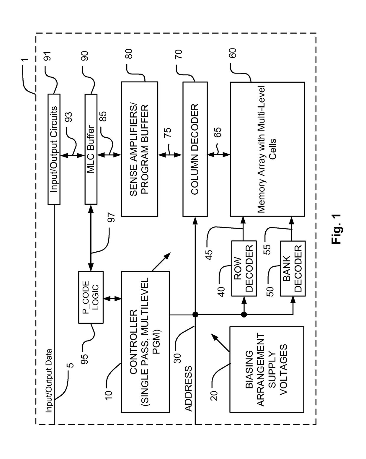 Programming multibit memory cells