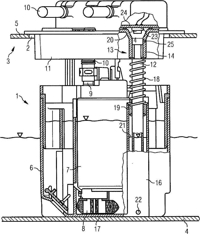 Fuel delivery unit with a filling level sensor operating with ultrasonic waves