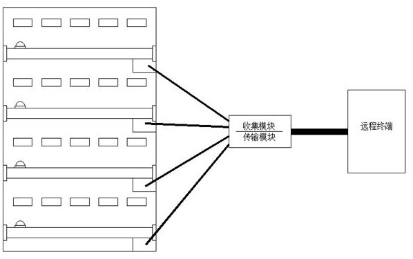 Method and device for monitoring operation state of electric power communication network