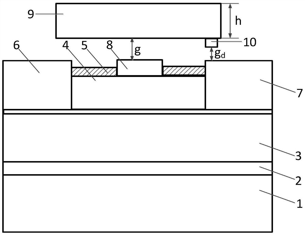 A hemt switch device