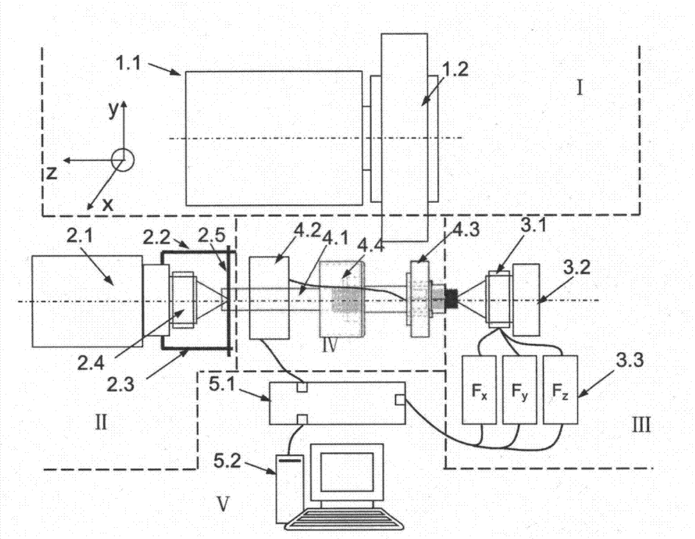 Device and method for analysis and test of high-speed grinding characteristic of rotary part
