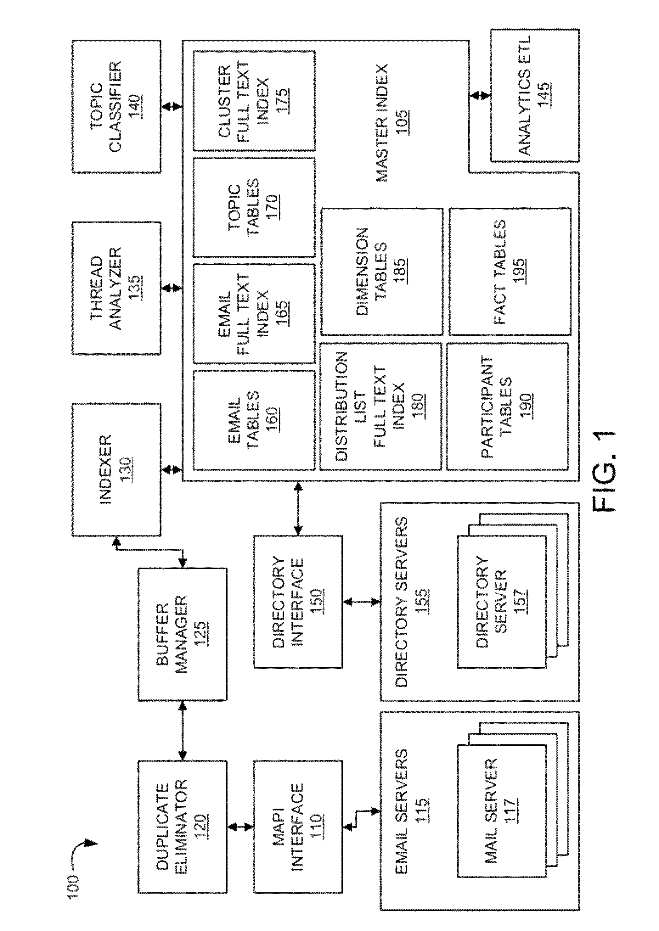 Methods and systems for automatically generating semantic/concept searches