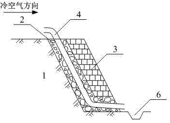 Structure capable of avoiding cold damage to high-temperature and unstable freeze soil area tunnel portal side slope