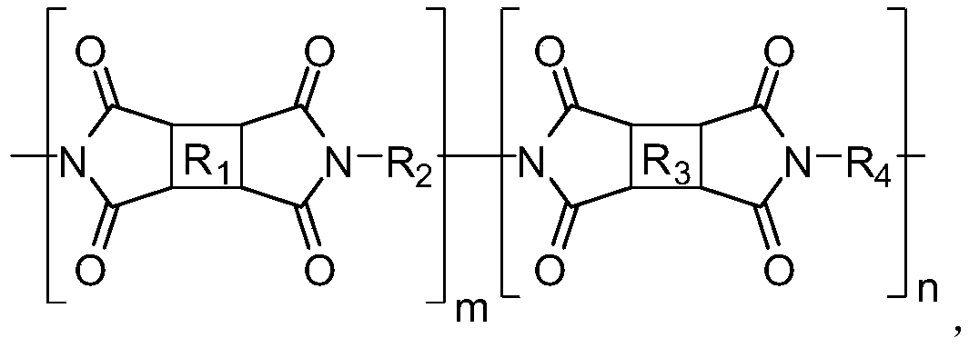 A kind of polyimide film with low thermal expansion coefficient and preparation method thereof