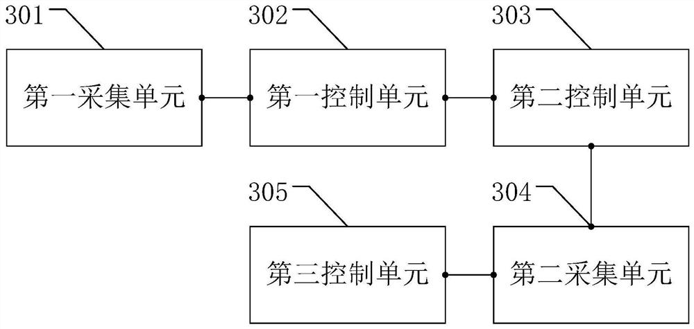 Oil-gas mixed gas recovery control method and system and master controller