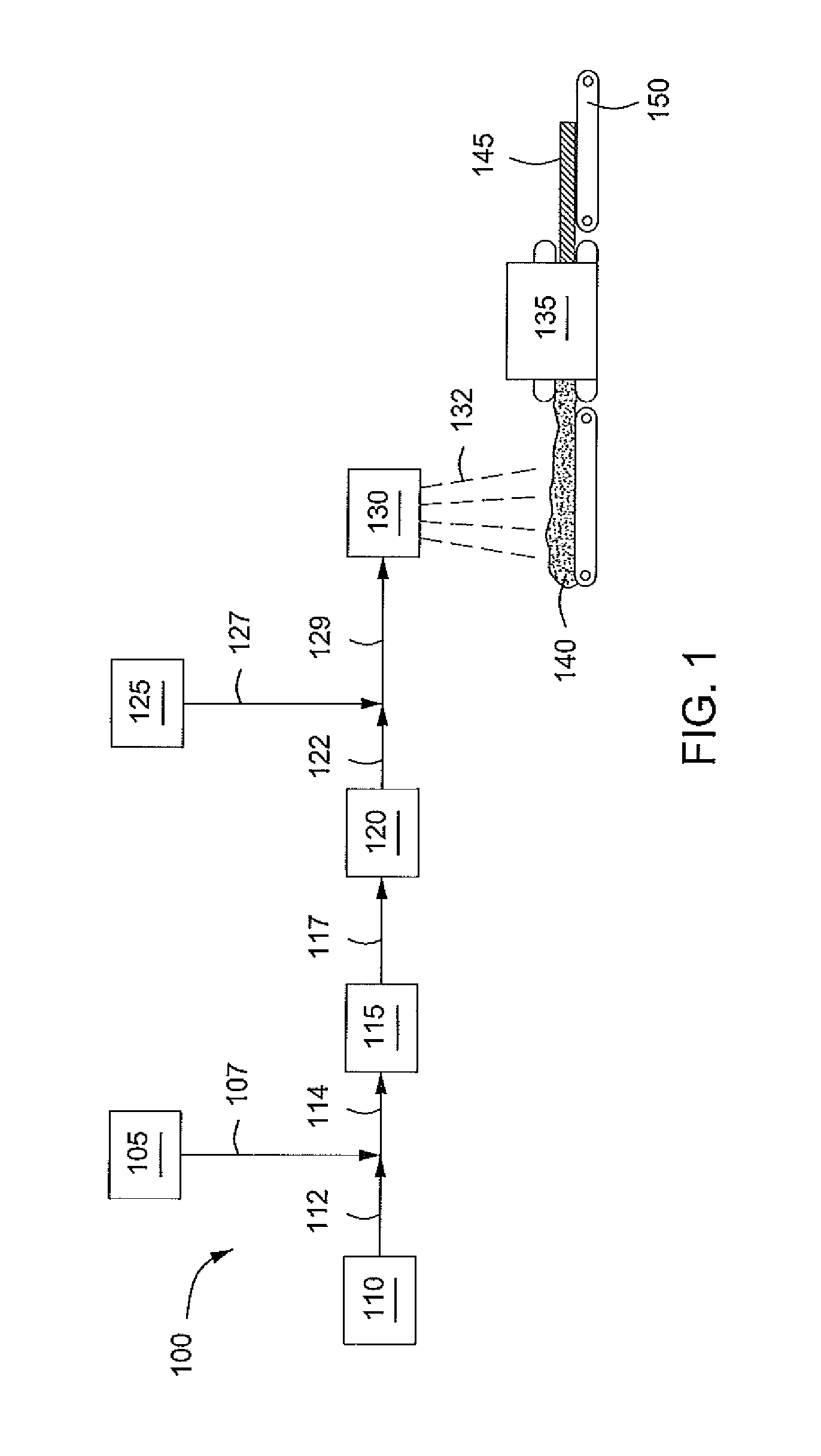 Methods for making hydrophobizing compositions by hydrodynamic cavitation and uses thereof