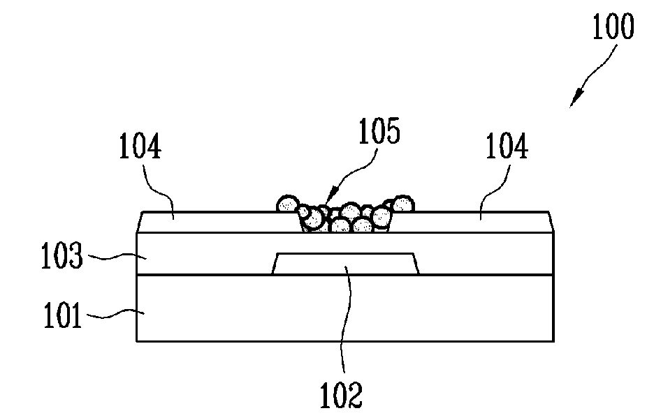 Biosensor having transistor structure and method of fabricating the same