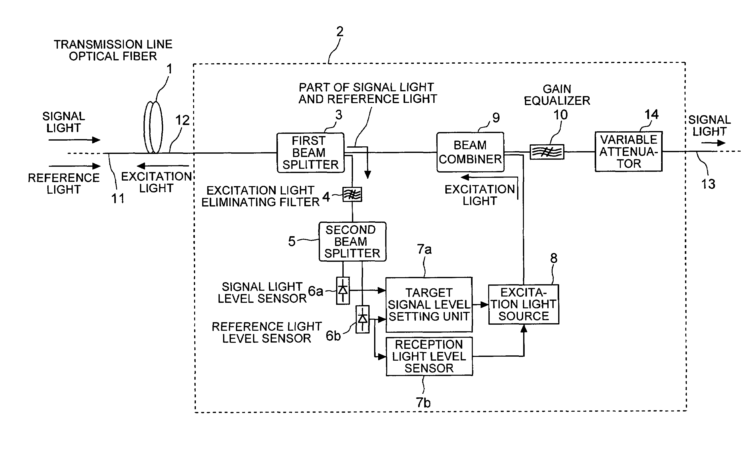 Raman amplifier and optical relay transmission system