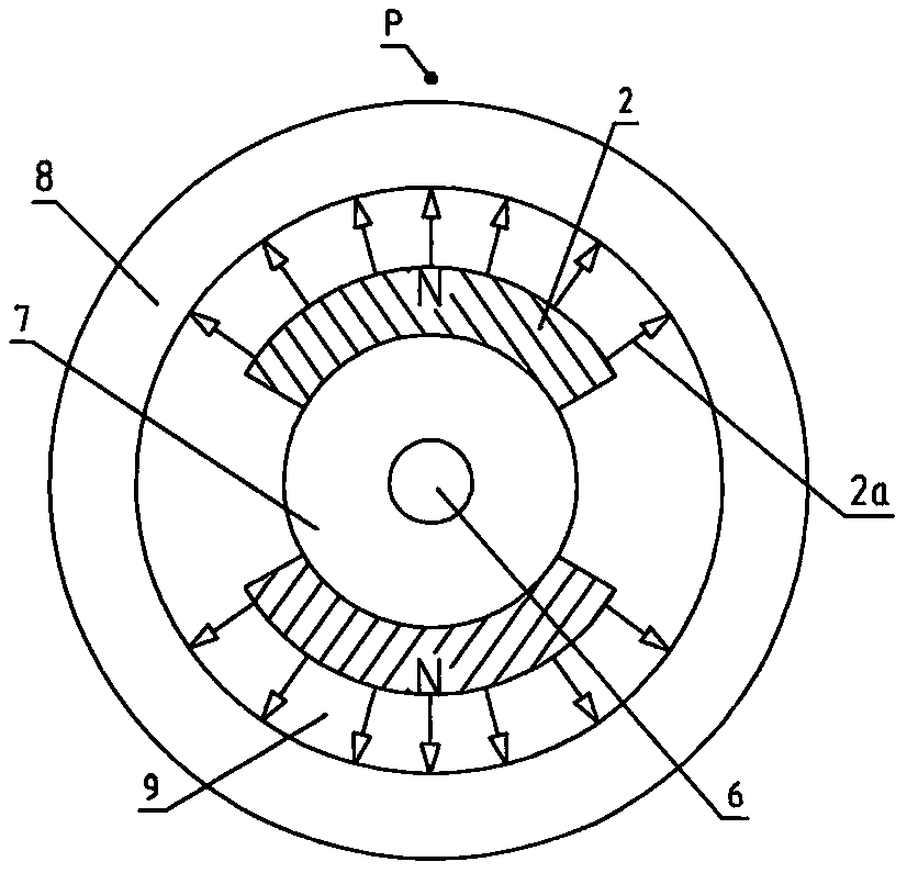 Design method of no-commutating permanent magnet direct current rotating motor