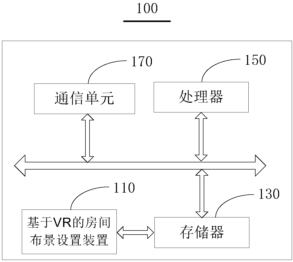 VR-based scenery setting method and device, and VR wearable device