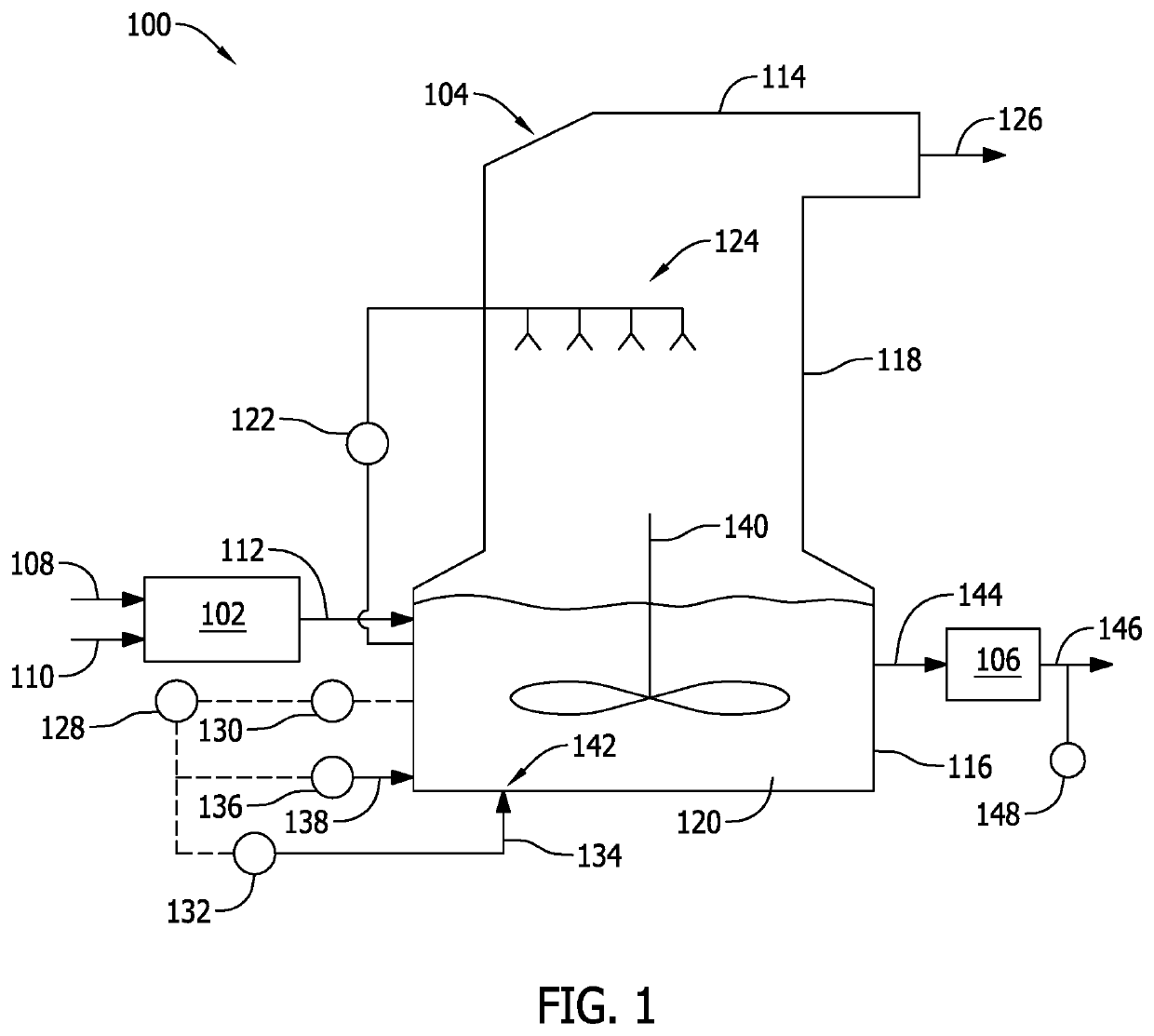 Systems and methods of reducing selenium contamination in waste water