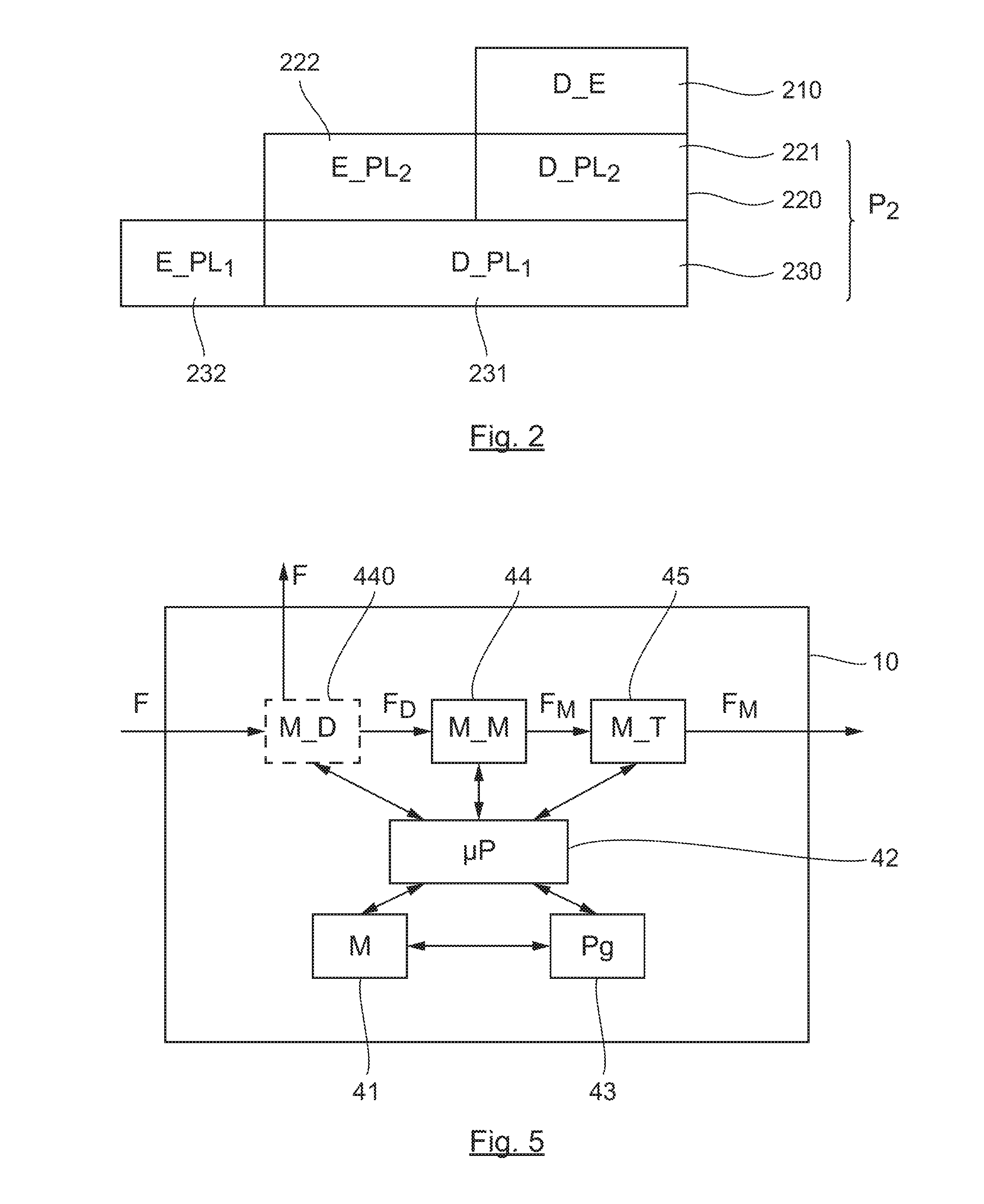 Method for the Processing of a Multimedia Stream, Corresponding Device and Computer Program