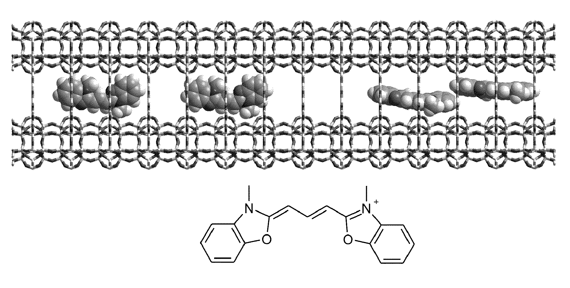 Method for intercalating chromophores into zeolite-L nanochannels and products thereof