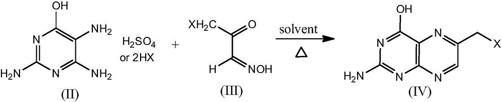 Folic acid synthesis method