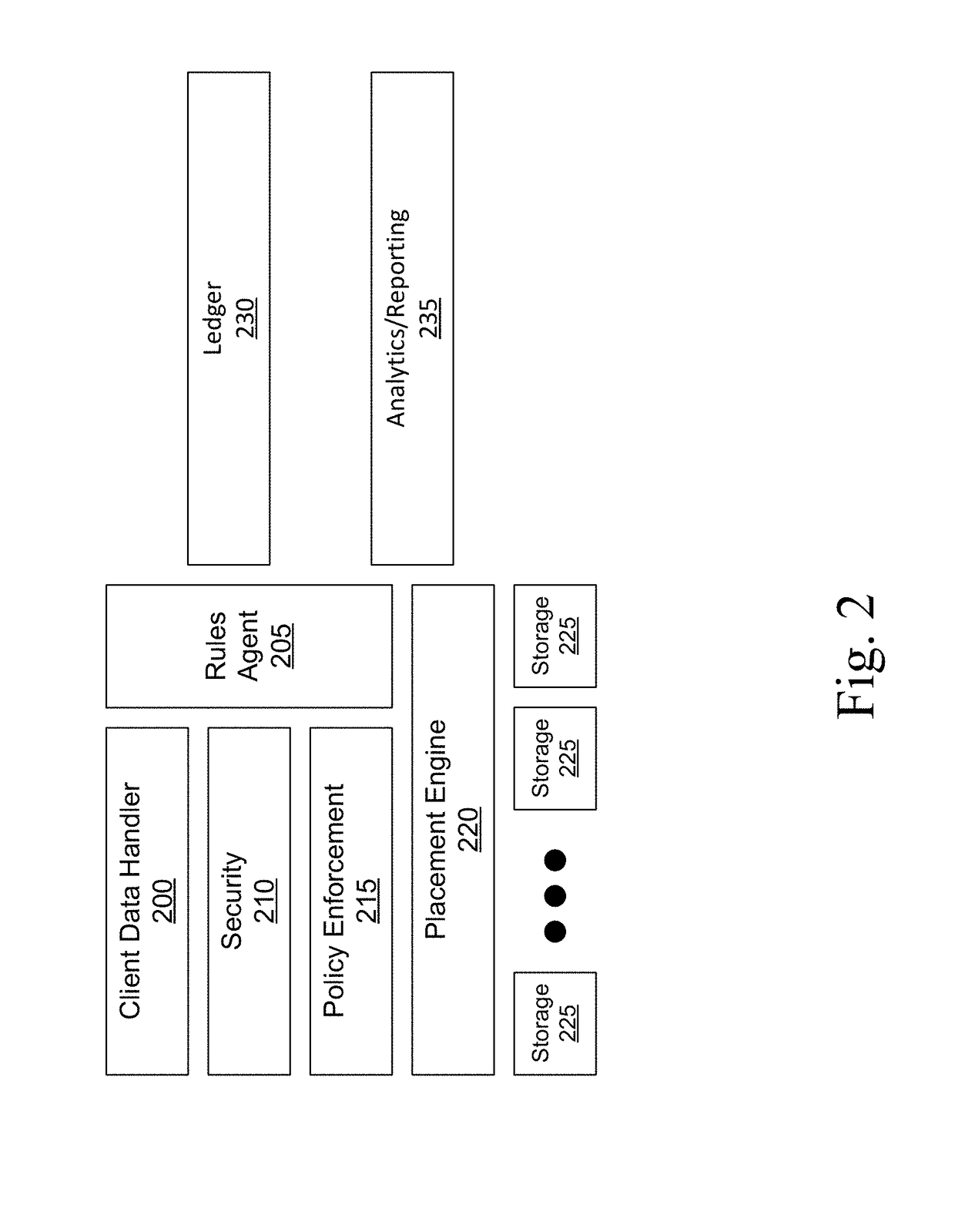 Systems and methods for using a distributed ledger for data handling