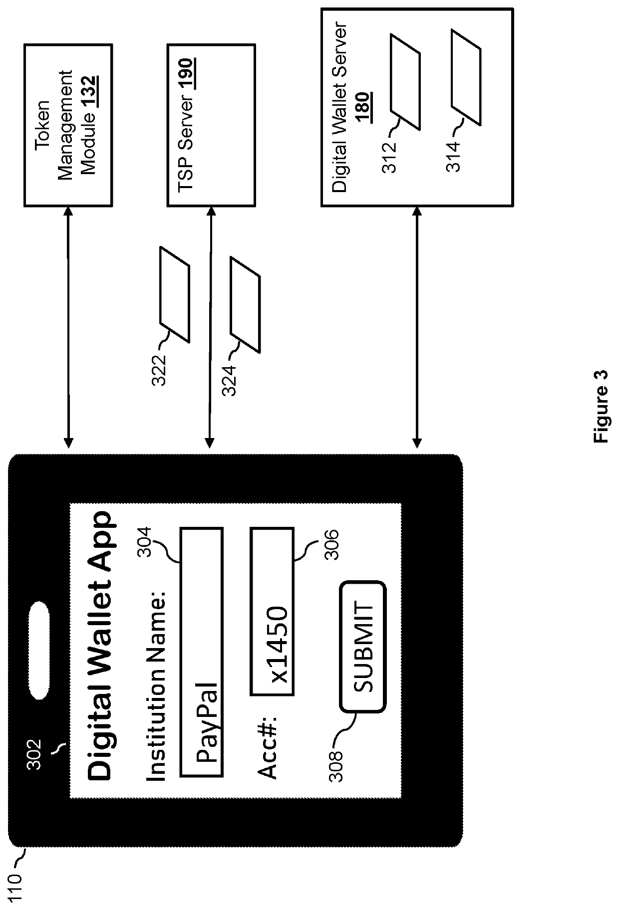 Multi-tenants payment refresh tokens