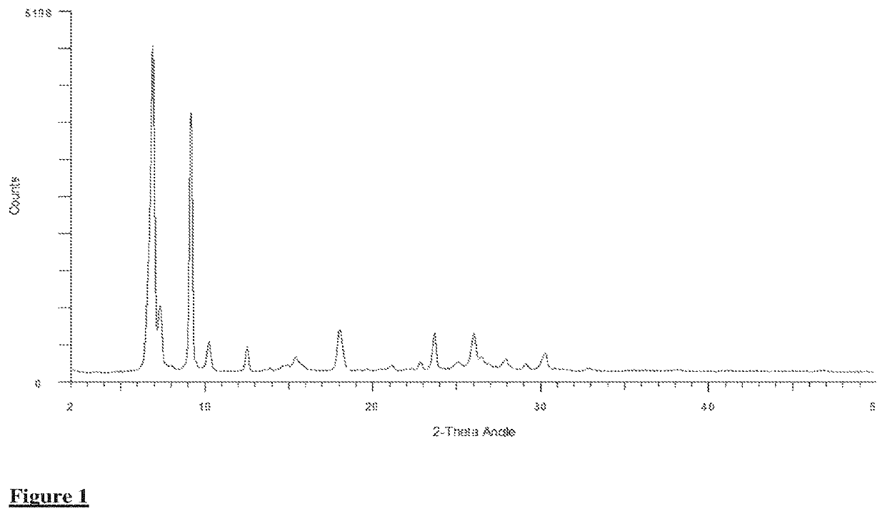 Chlorinated copper phthalocyanine pigments