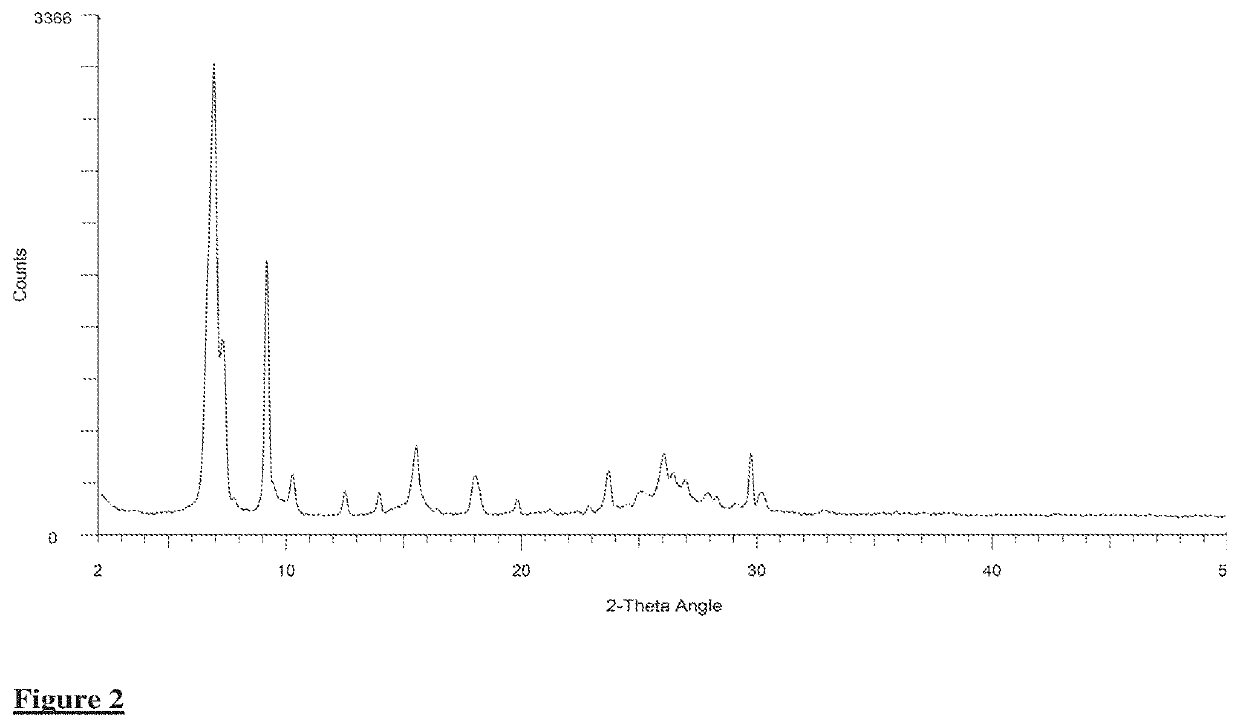 Chlorinated copper phthalocyanine pigments