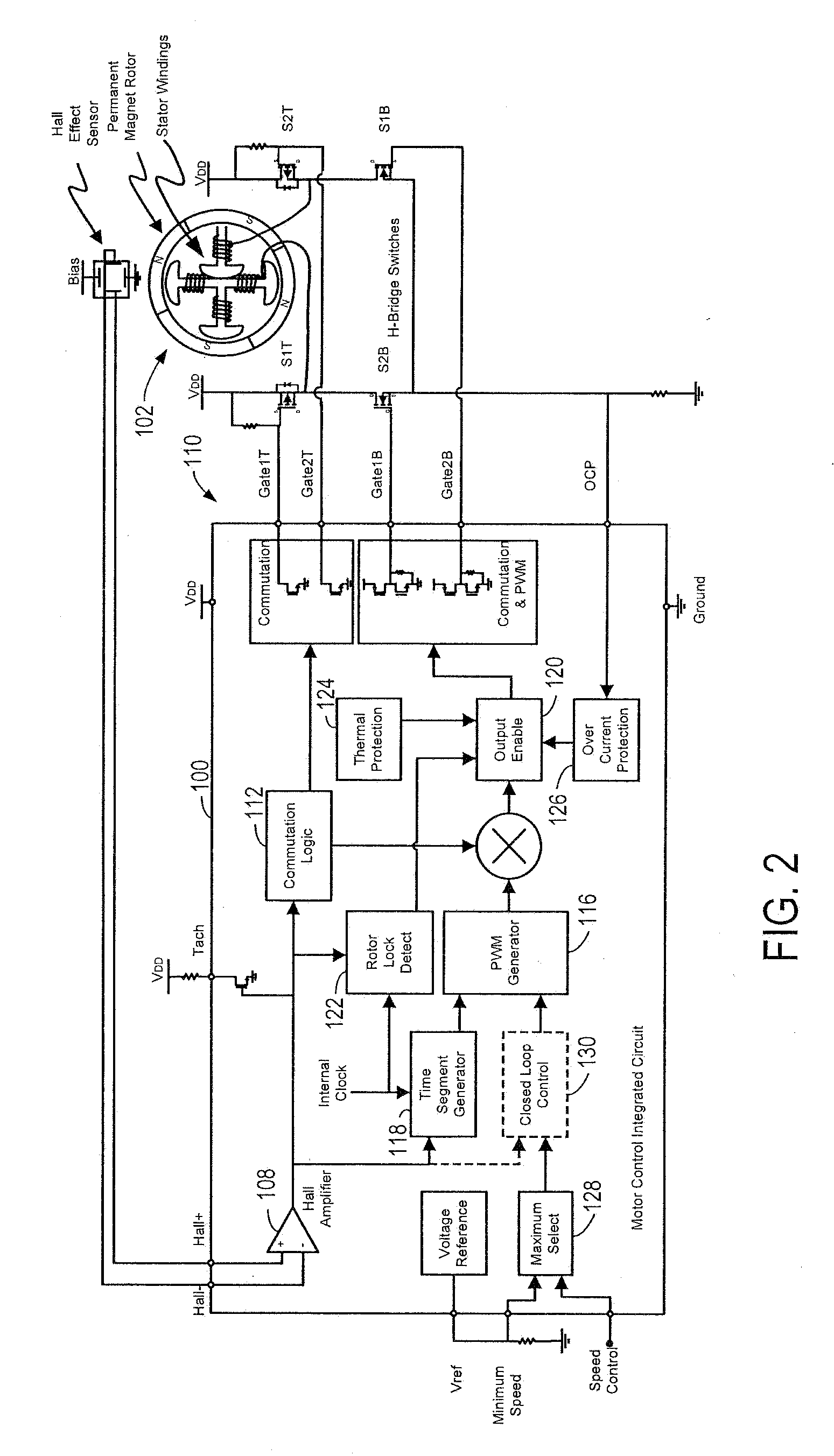Position Corrected Pulse Width Modulation for Brushless Direct Current Motors