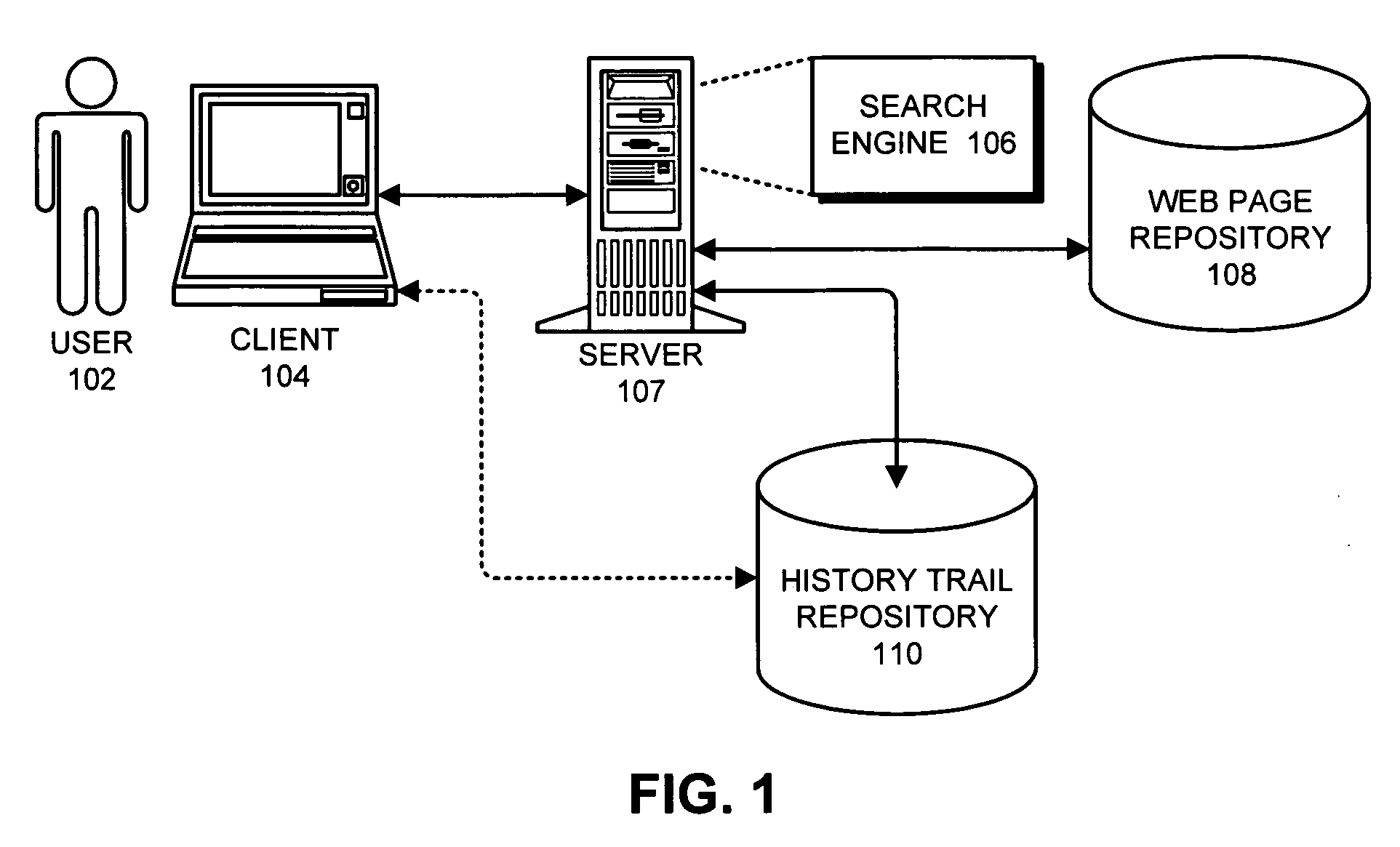 Method and apparatus for accessing history trails for previous search sessions