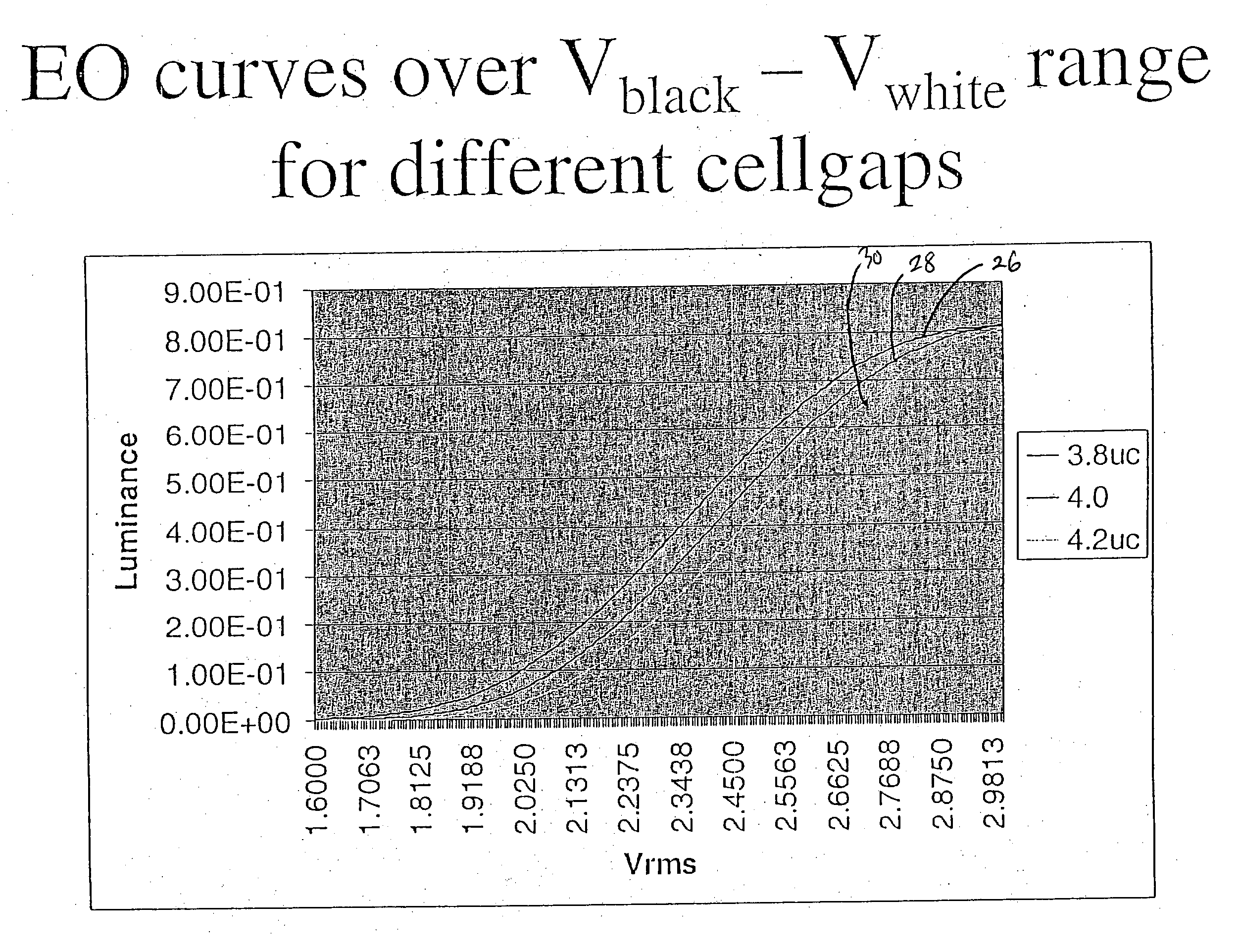 Method and apparatus for reducing the visual effects of nonuniformities in display systems