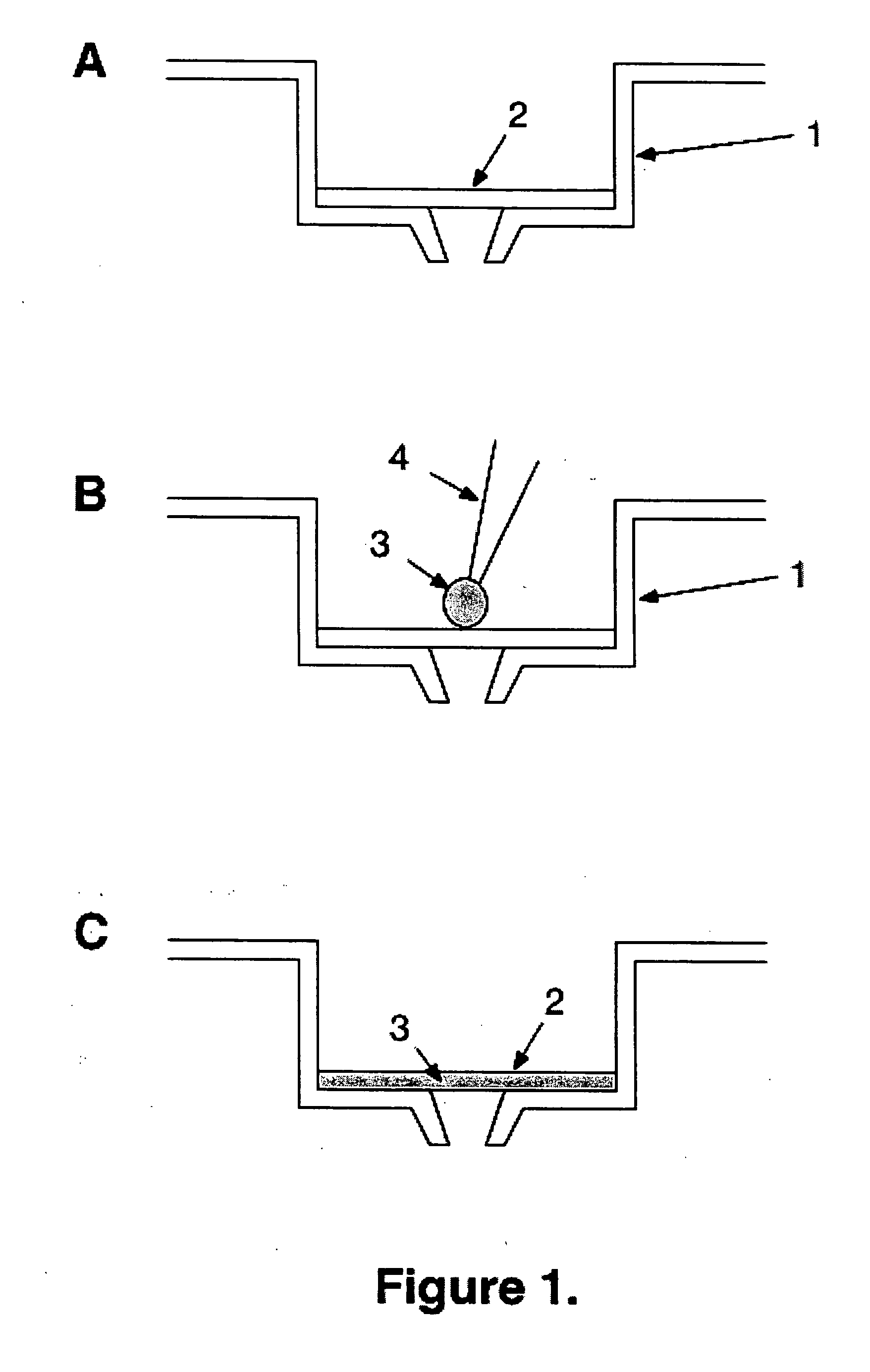 Process for treatment of protein samples
