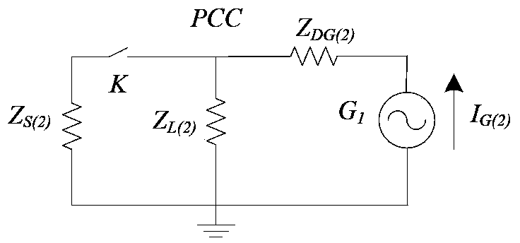 Photovoltaic grid connected inverter island detection method based on negative sequence current injection