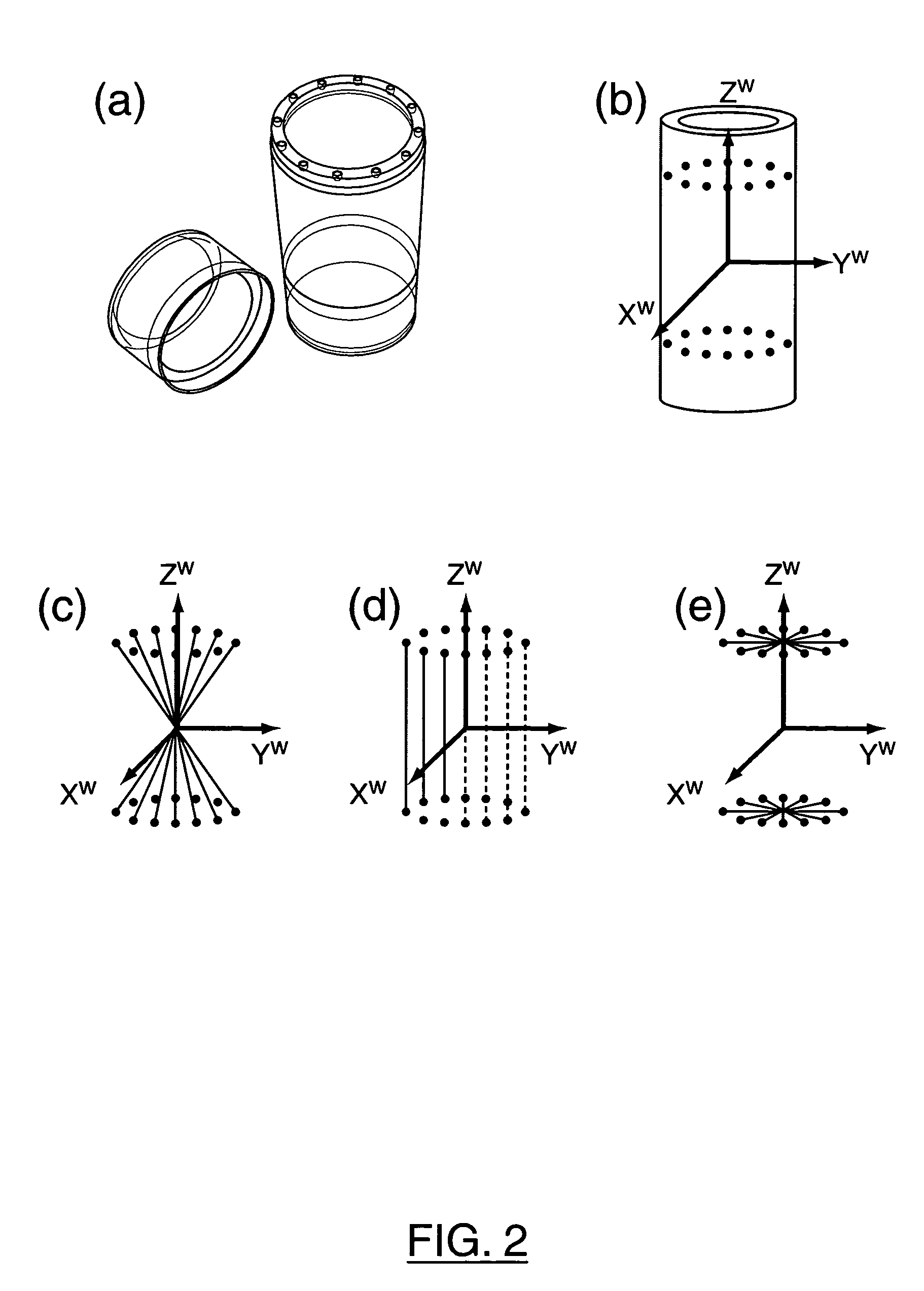Method and system for calibrating a source and detector instrument