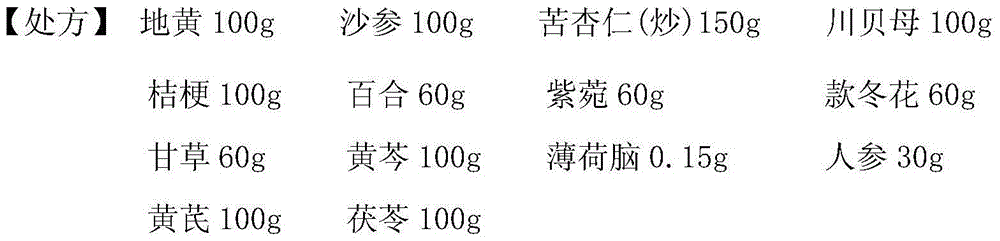 Traditional Chinese medicine composition for moistening lung to arrest cough and preparation method thereof
