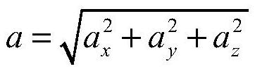 A Method for Acquiring Pose and Orientation of Embedded Wind Tunnel Free Flight Test Model