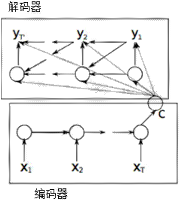 Generation method of question and answer knowledge base, training method and equipment of neural network