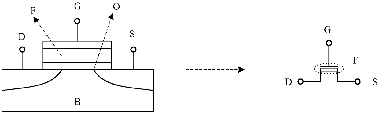 Digital-to-analog conversion circuit, control method and storage device