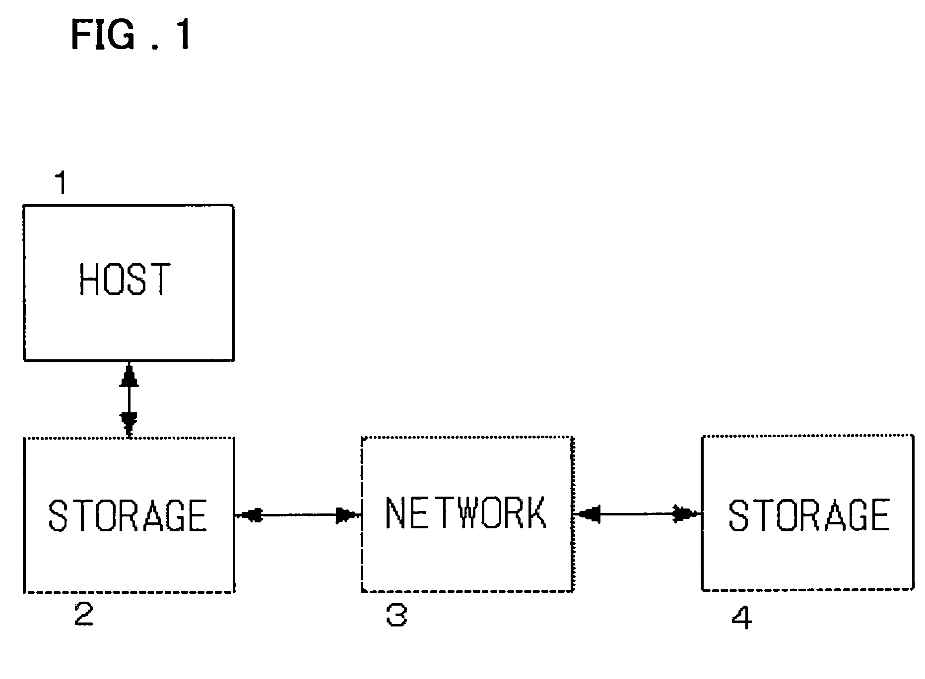 Storage system and method for data replication with reduced redundant data transfer