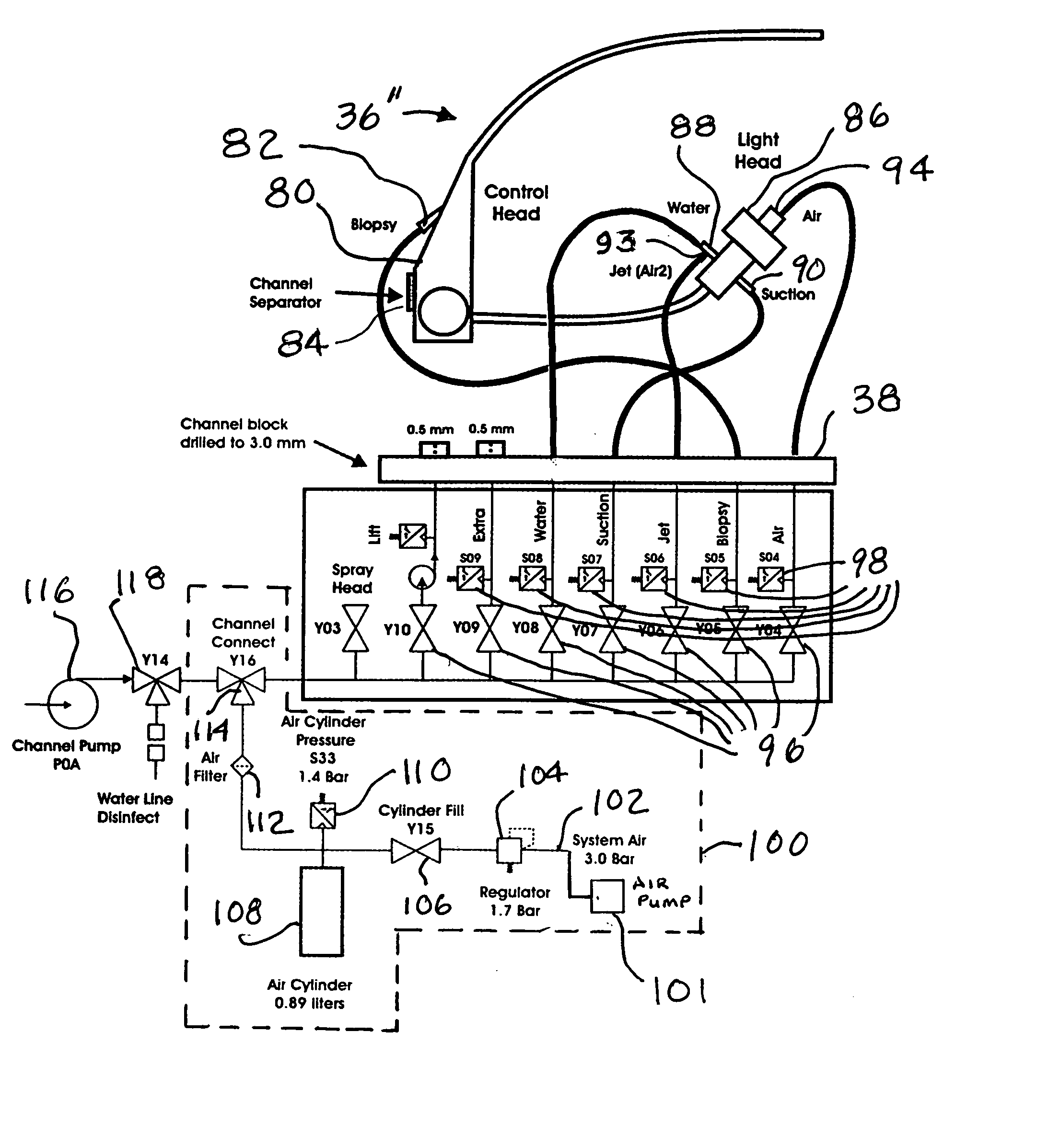 Endoscope reprocessor connectivity apparatus and method