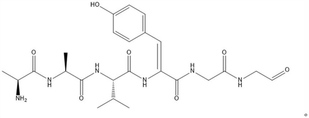 Anti-wrinkle polypeptide compound, cosmetic containing same and preparation method of anti-wrinkle polypeptide compound