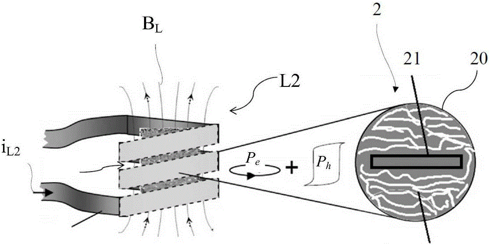 Inductive heating device, aerosol-delivery system comprising an inductive heating device, and method of operating same
