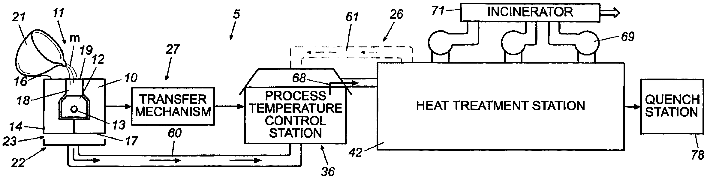Integrated metal processing facility