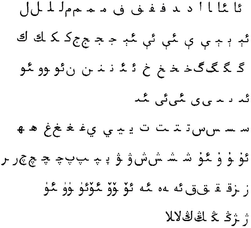 Handwritten Uyghur character recognition method based on classifier integration