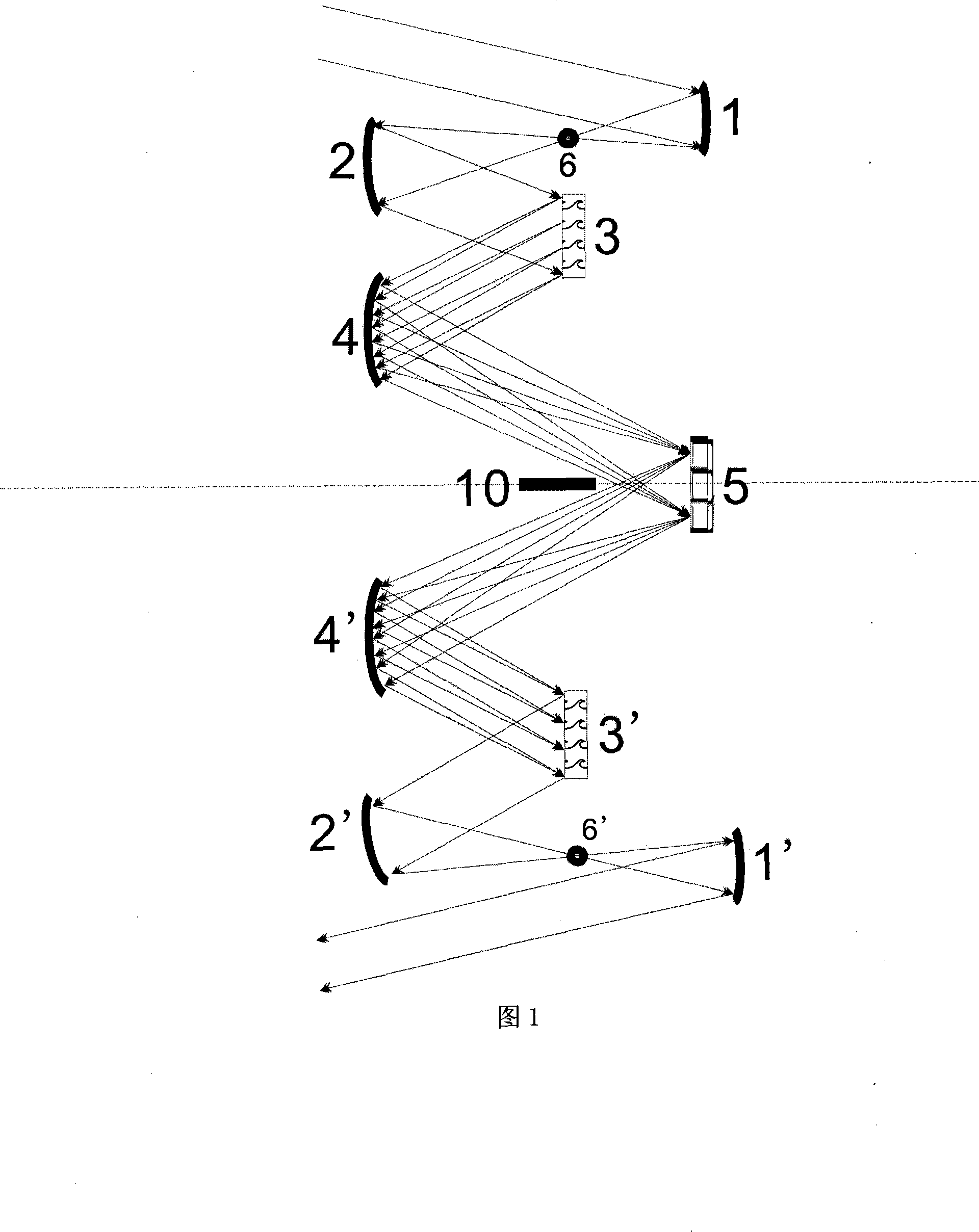 Light spectrum reshaping modulating method for chirp pulse amplification